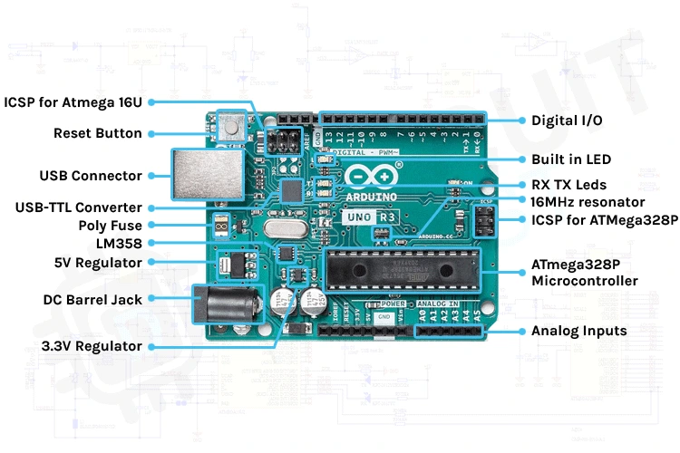 Preguntas frecuentes Arduino 6 aaarduino2