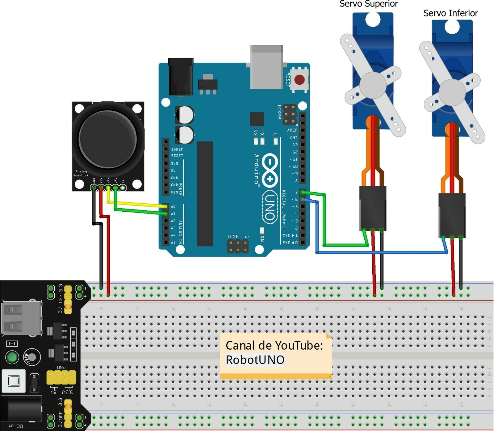 esquema de conexiones arduino grúa