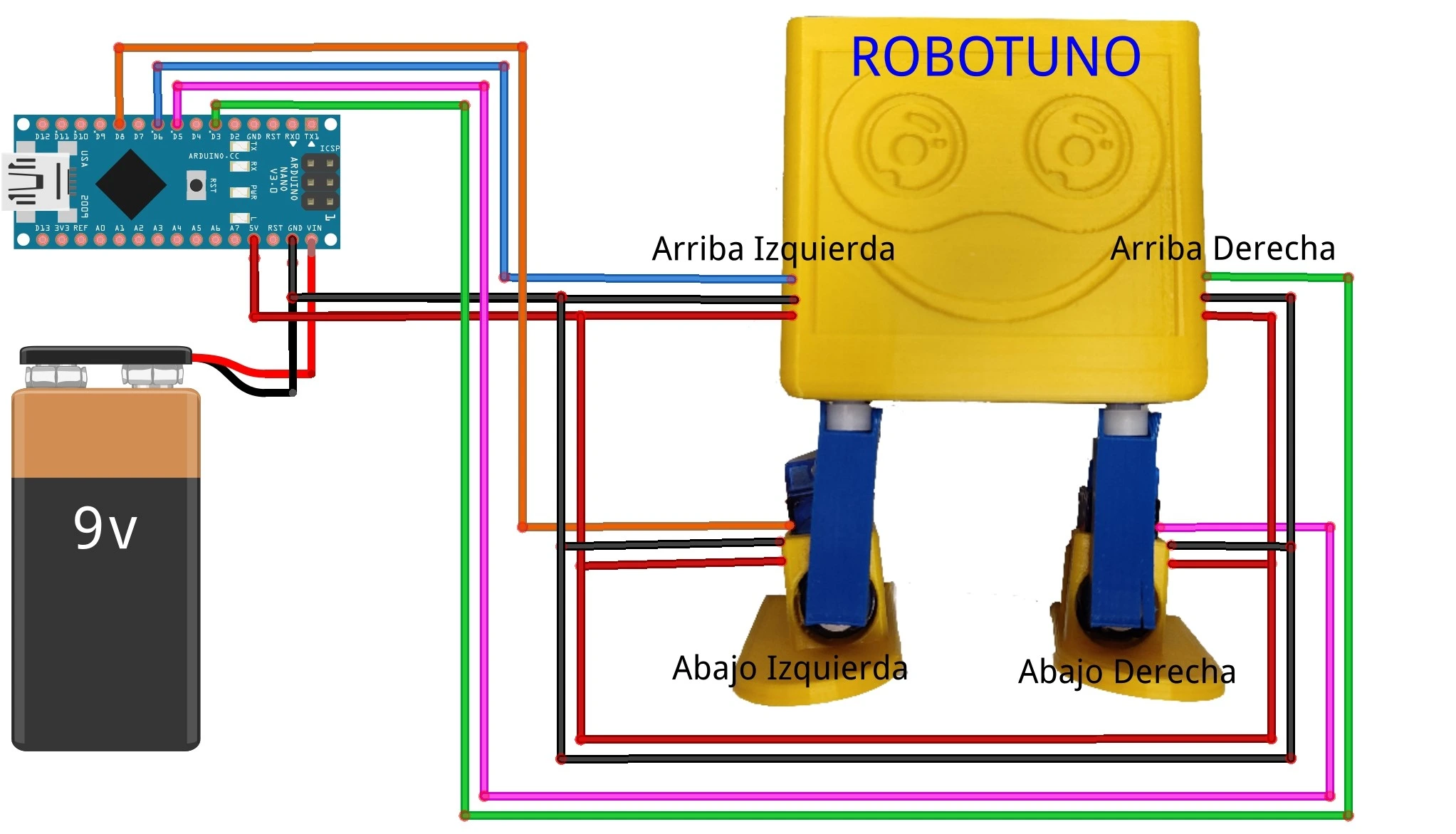 Proyecto "ROBOT hecho con ARDUINO e IMPRESORA 3D" 8 esquema de conexiones robotunoV1