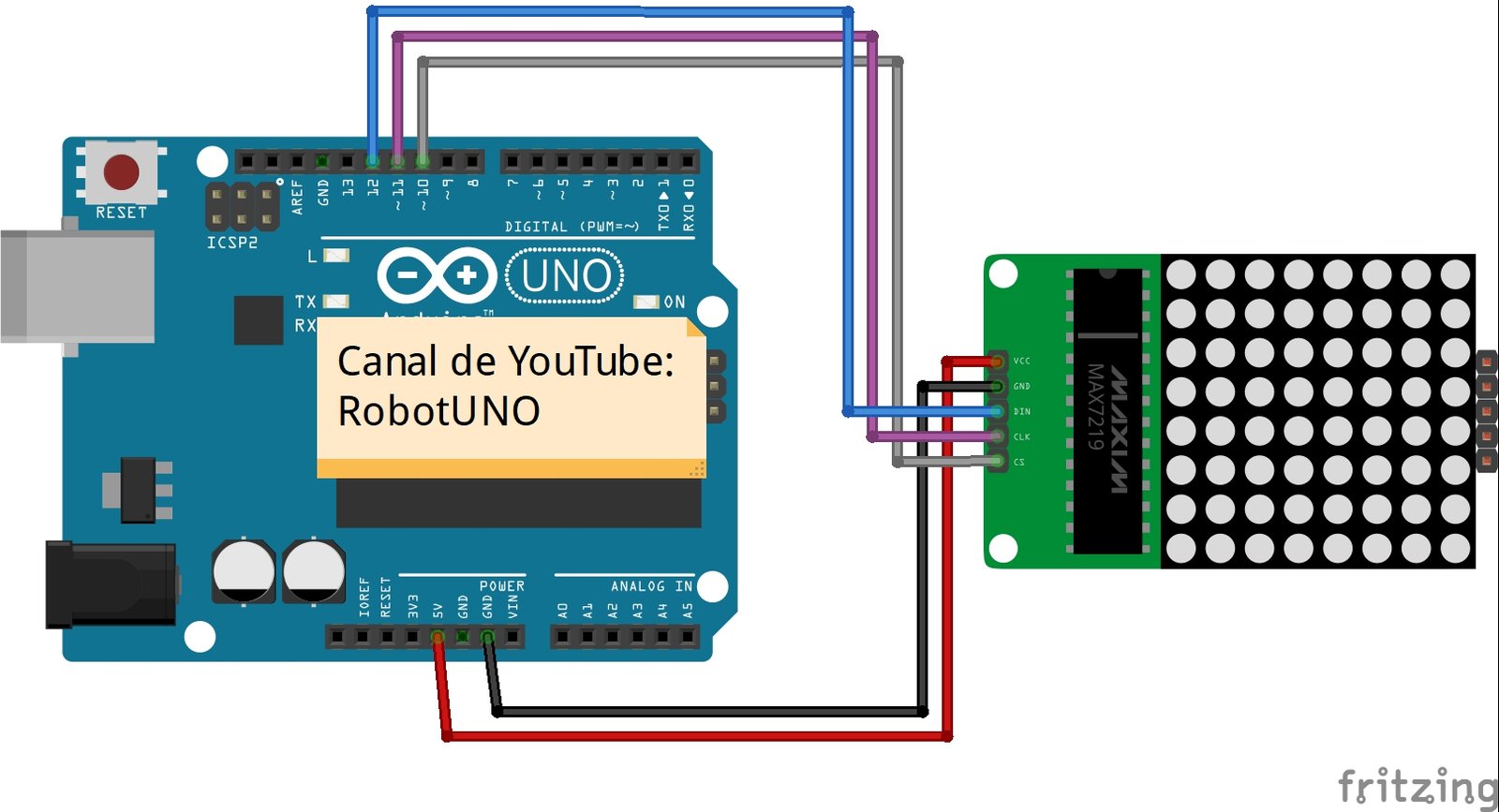matriz DEL automática